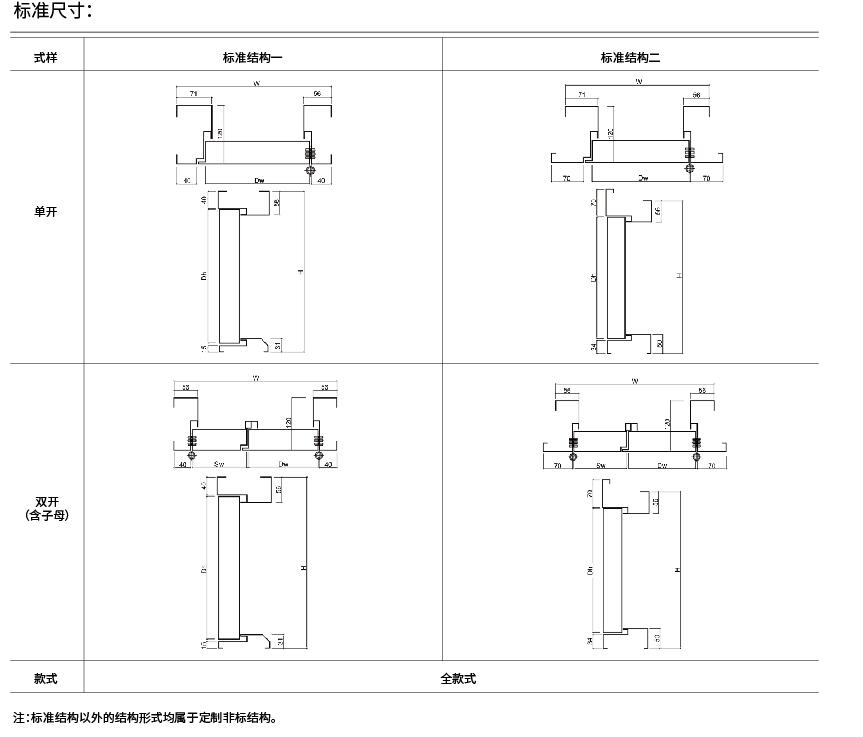 結構設定.jpg